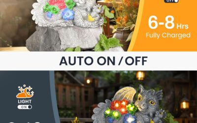 GIGALUMI Solar Garden Statues Dragon Figurine Review