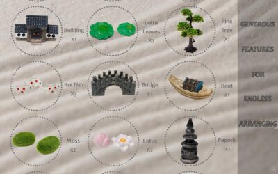 Mini Sand Tray Therapy Kit Review