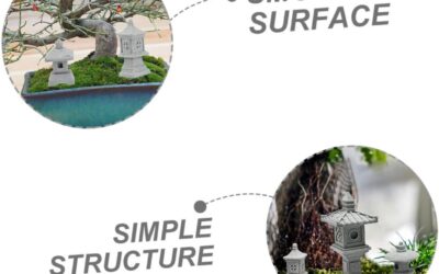 BESPORTBLE Mini Stone Lantern Review