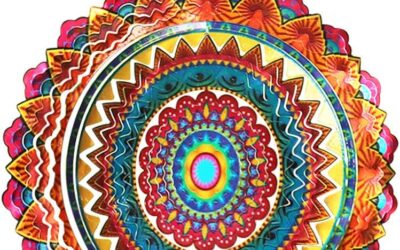 FONMY Stainless Steel Wind Spinner Review