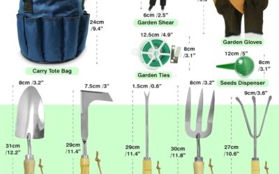 Garden Tools Set with Beechwood Handle Review