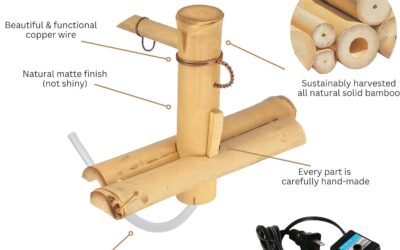 Bamboo Accents Zen Garden Water Fountain Kit Review