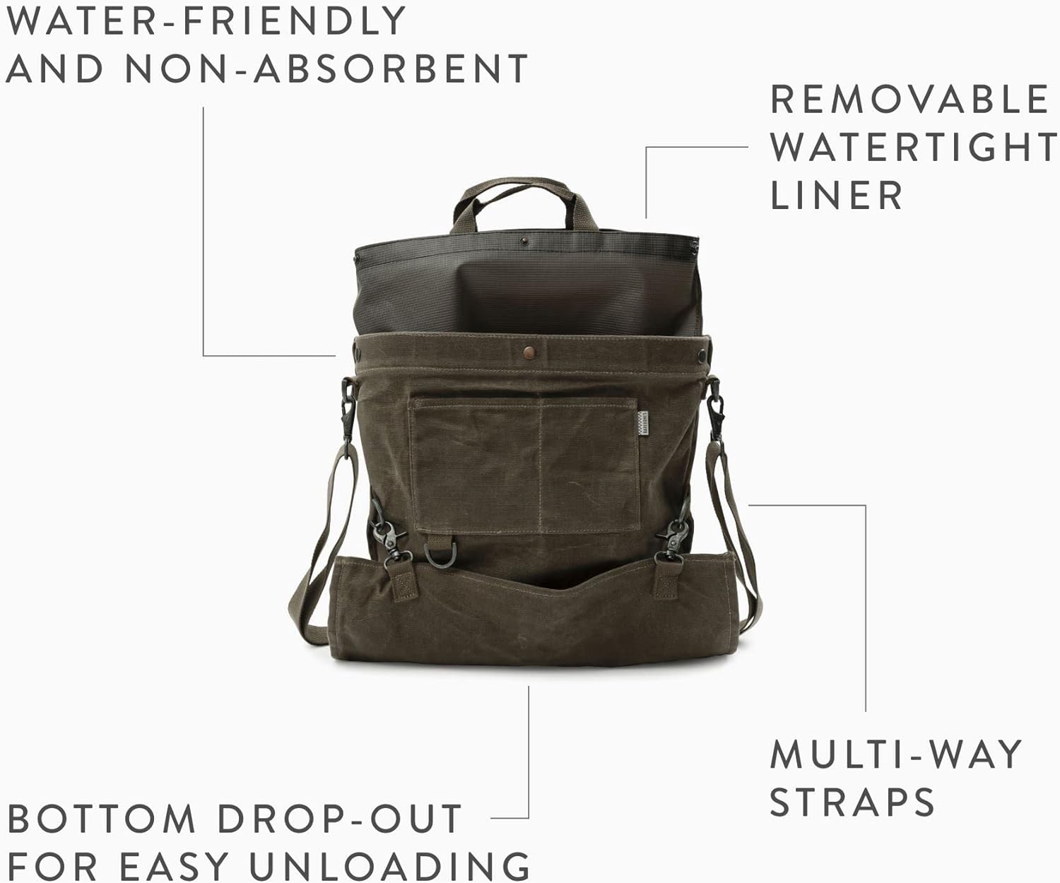 Barebones Harvesting and Gathering Bag - Foraging, Harvest and Fruit Picking Bag with Convertible Straps - Water-Resistant Waxed Canvas Gardening Tool Bag (Slate Gray)